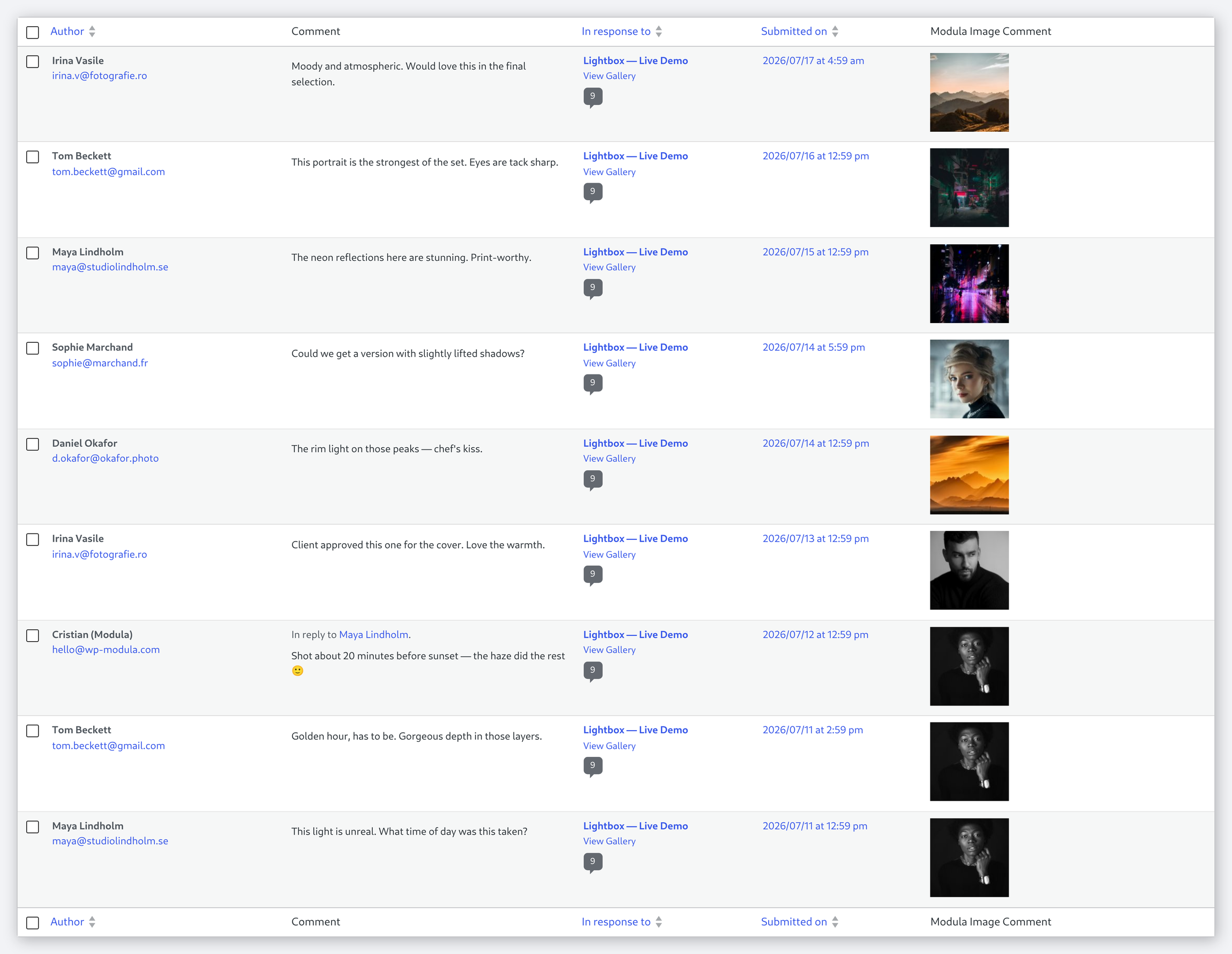 The WordPress comments screen listing the gallery comments