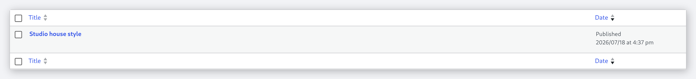 Saved defaults listed in the WordPress admin